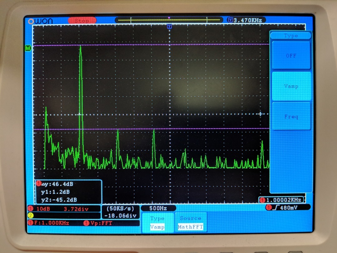 DAC C 1k Hz Sine FFT VAMP
