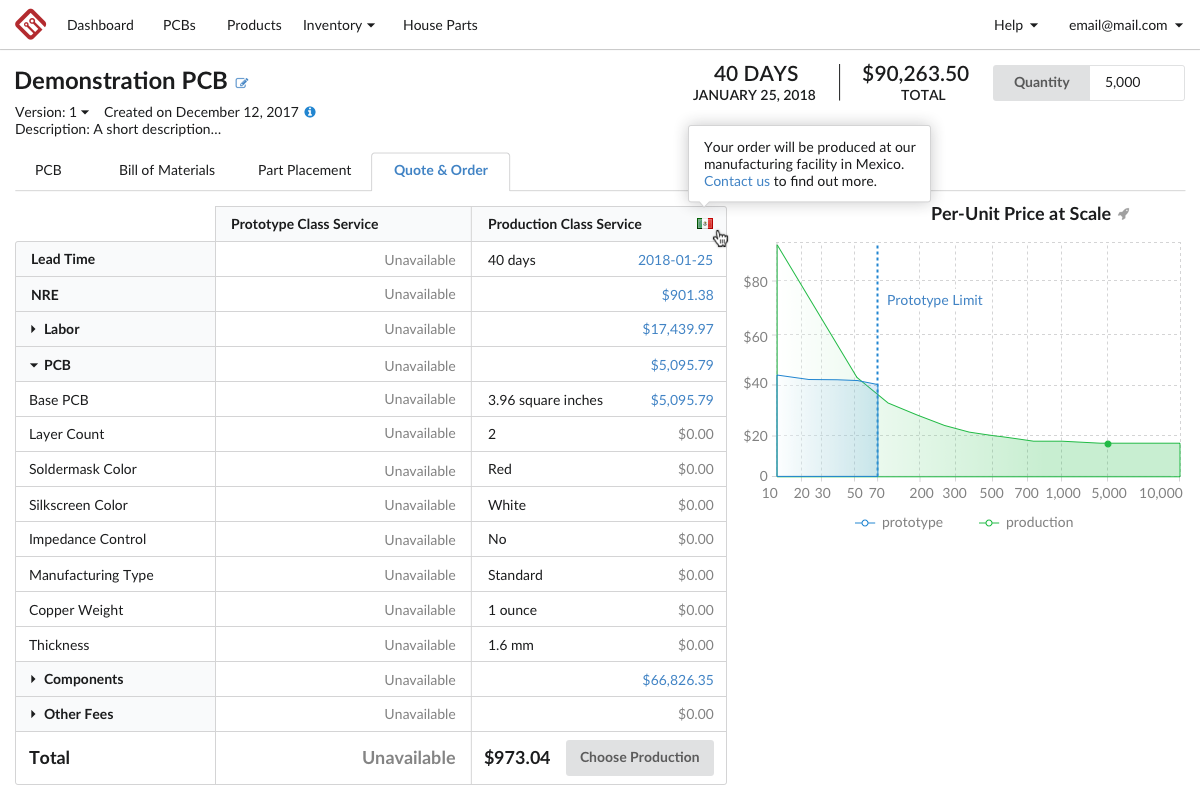 PCB Quote Example for Mexico Production