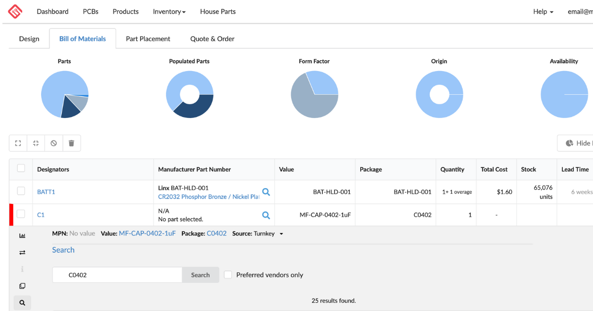 Digital VS Traditional EMS