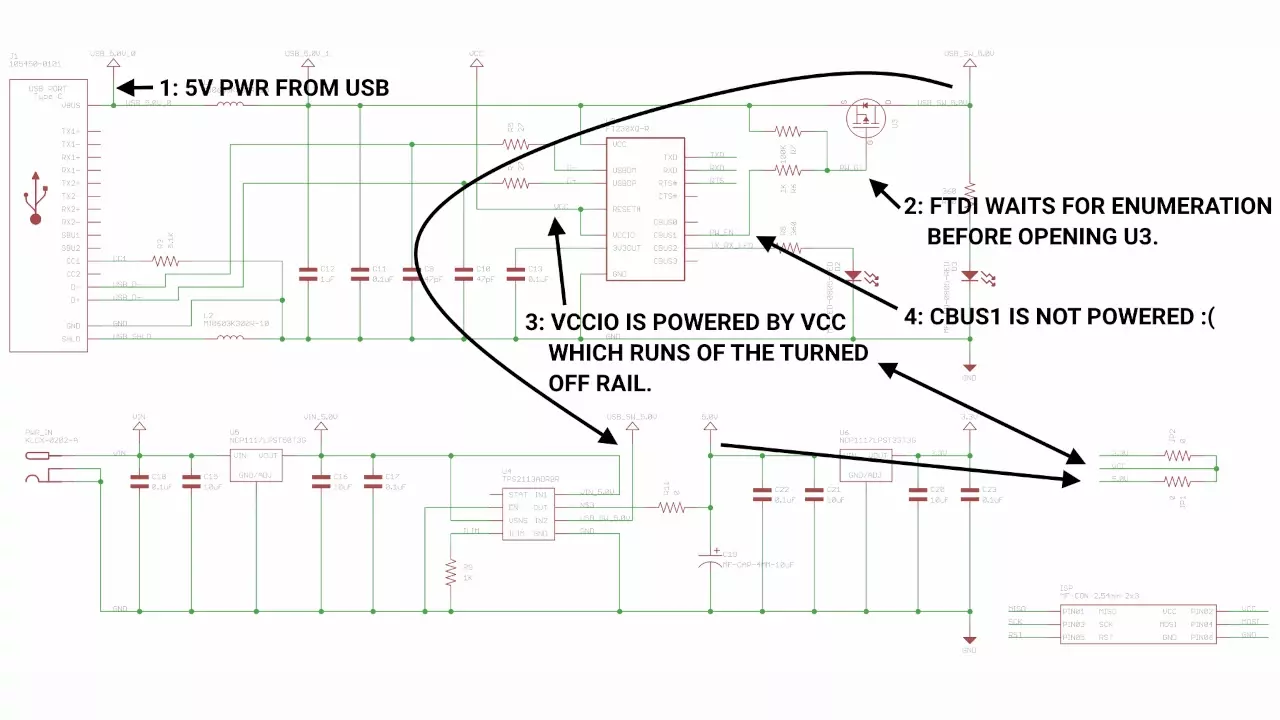 Figure 1: Parker’s Macro Duino Hardware flub. Figure 1: Parker’s Macro Duino Hardware flub.