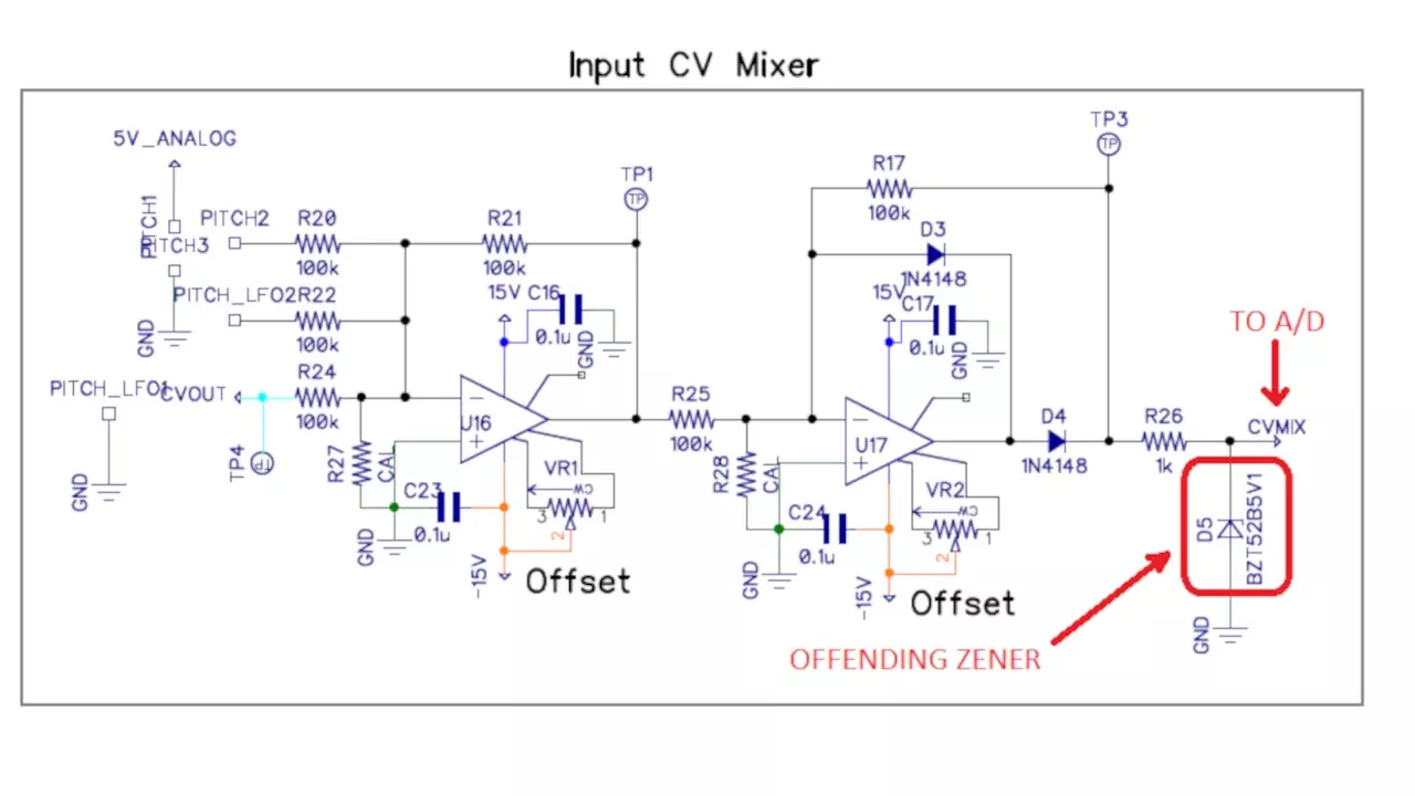 Figure 2: The offending zener diode in Stephen’s synth design. Figure 2: The offending zener diode in Stephen’s synth design.