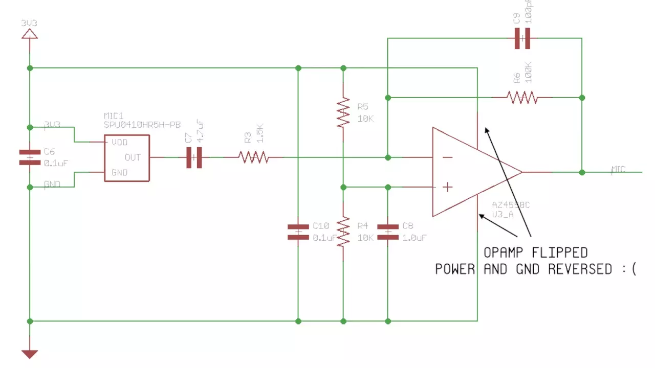 Figure 4: Opamp Total FAIL! Figure 4: Opamp Total FAIL!