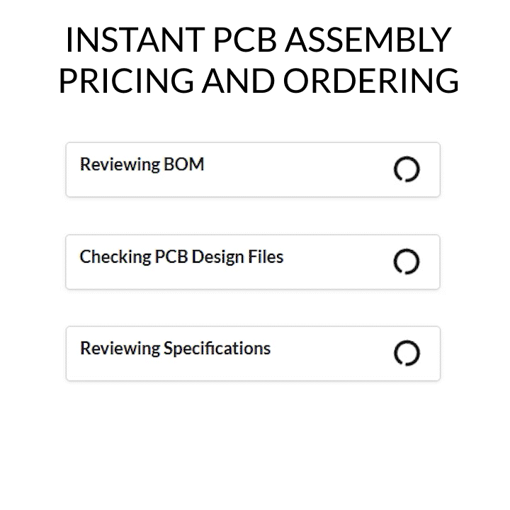 Instant quoting loop